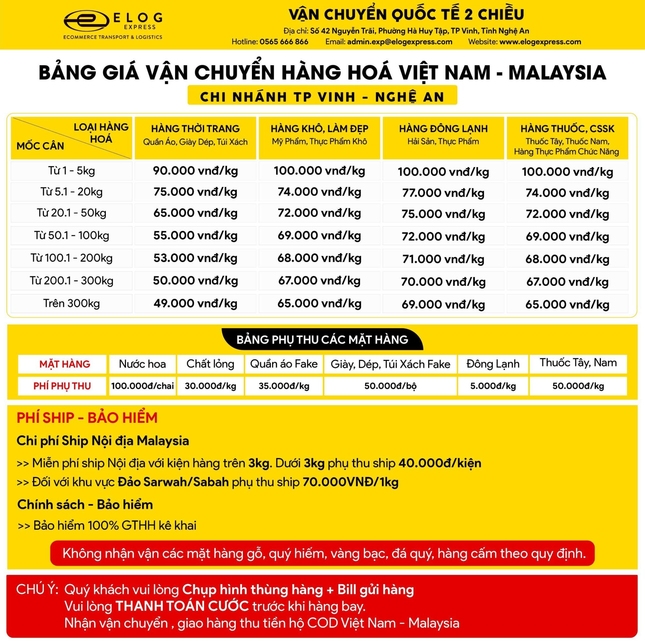 gửi hàng đi malaysia uy tín, giá rẻ, nhanh nhất