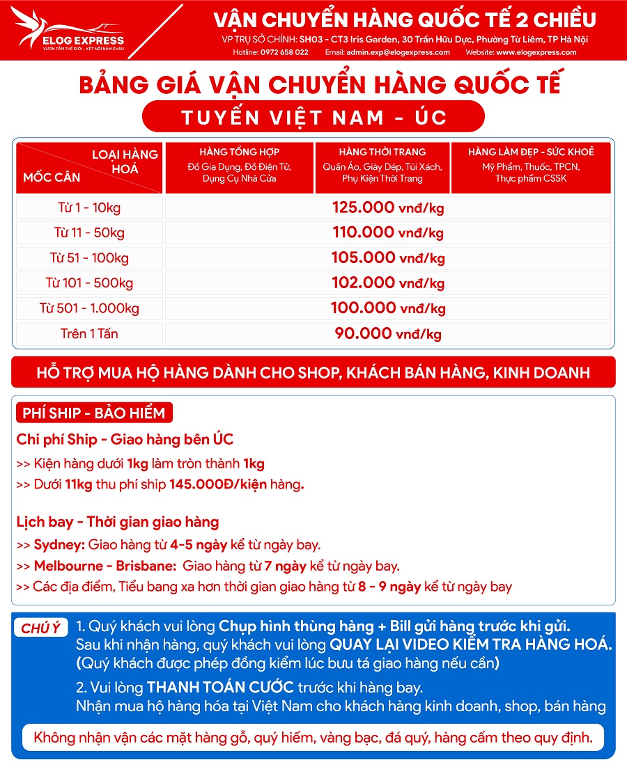bảng giá gửi hàng di úc tại elog express